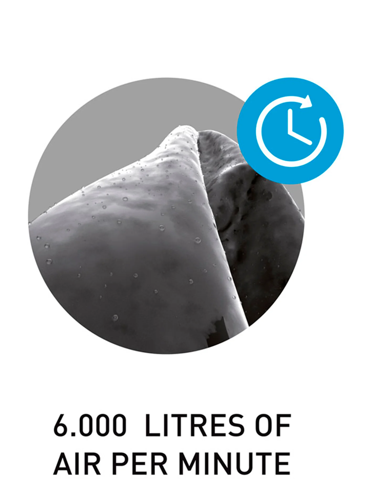 SURFLOGIC - WETSUIT PRO DRYER - Image 10