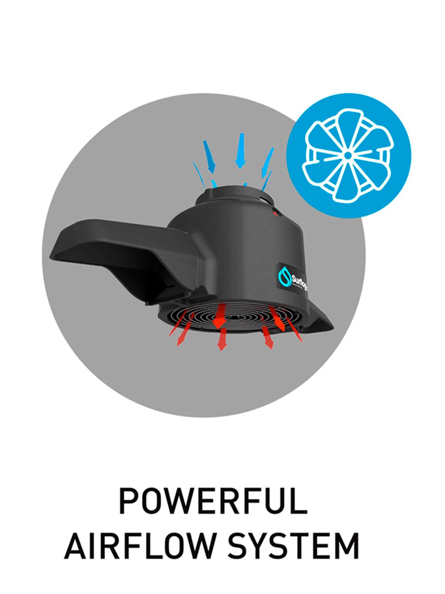 SURFLOGIC - WETSUIT PRO DRYER - Image 12